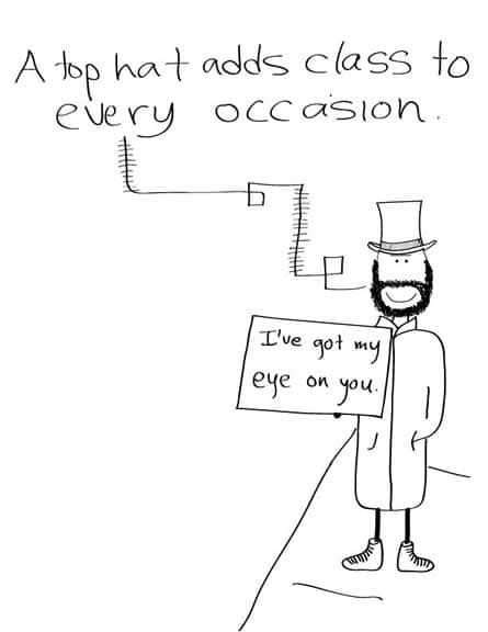 Original Hobo Beau artifact titled Top Hat, generated from the filename 06-08-08tophat.jpg.