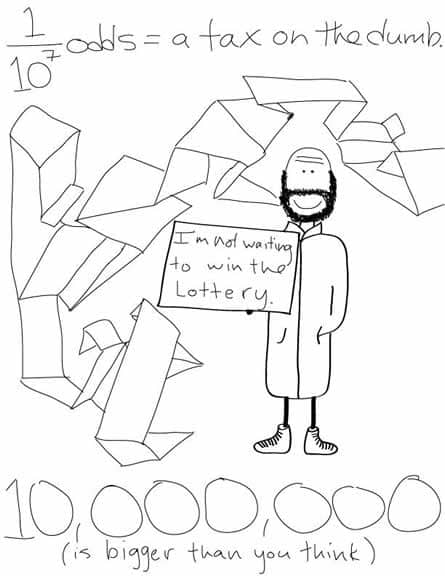 Original Hobo Beau artifact titled Go Ahead And Win The Lottery, generated from the filename 07-22-08goaheadandwinthelottery.jpg.
