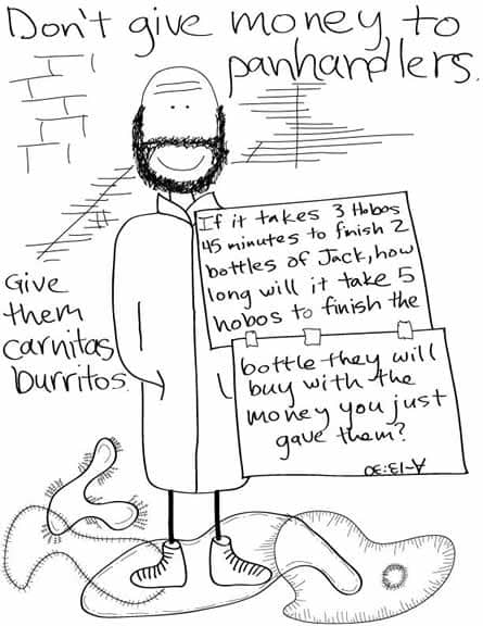 Original Hobo Beau artifact titled Carnitas Burritos, generated from the filename 08-09-08carnitasburritos.jpg.