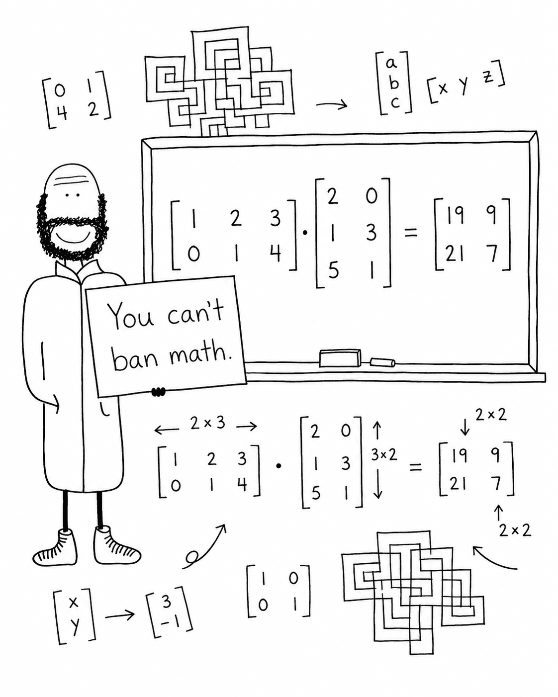 Hobo Beau at a chalkboard of equations holding a sign that reads, You can't ban math.