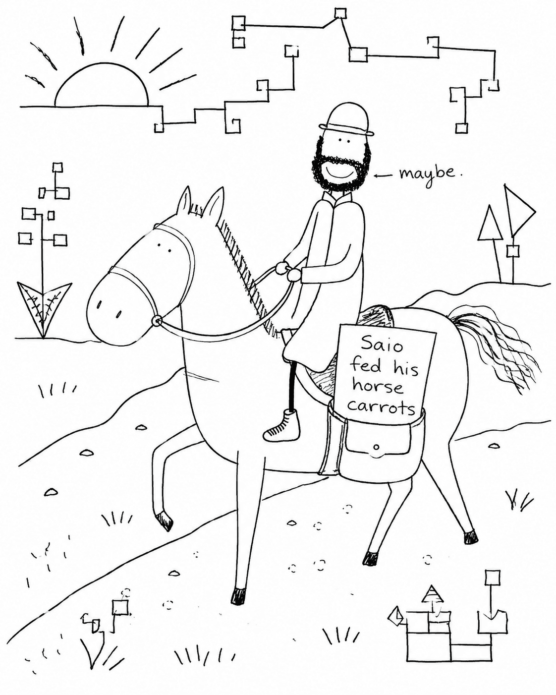 Hobo Beau riding a horse with a sign that reads, Saio had his horse, carrots.